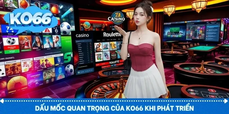 Dấu mốc quan trọng của KO66 khi phát triển